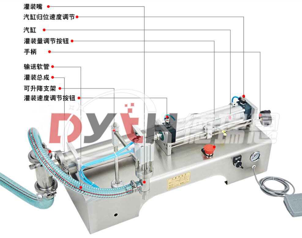 半自動液體灌裝機(jī)細(xì)節(jié)圖