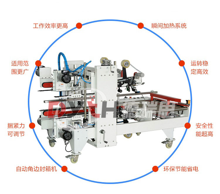 全自動裝箱封箱機(jī)細(xì)節(jié)圖