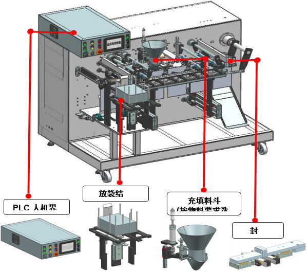 細節(jié)圖展示